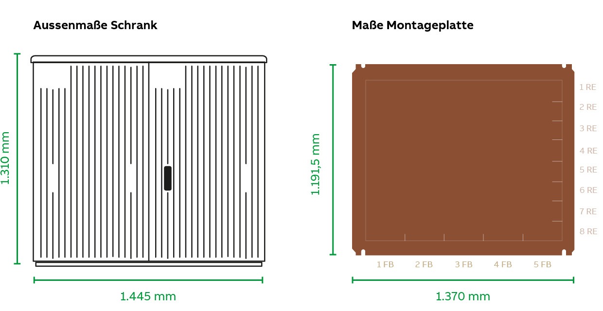 Maße Gehäuse und Montageplatte