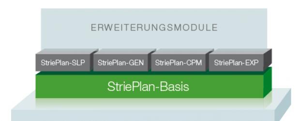 StriePlan