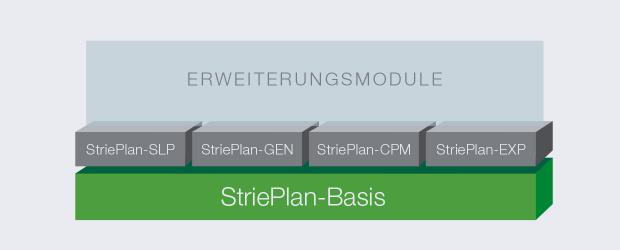 StriePlan Programmübersicht