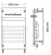 Sammelschienenmittenabstand 40 mm max. 355 A kombiniert mit Reihenklemmen