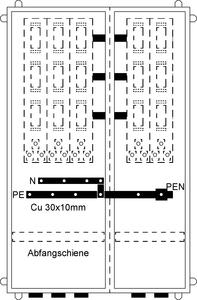 KS876AL Hausanschlussschrank